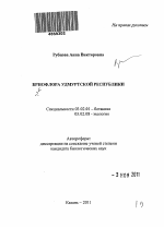 Бриофлора Удмуртской Республики - тема автореферата по биологии, скачайте бесплатно автореферат диссертации