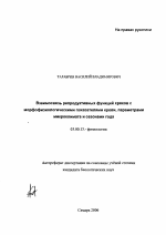 Взаимосвязь репродуктивных функций хряков с морфофизиологическими показателями крови, параметрами микроклимата и сезонами года - тема автореферата по биологии, скачайте бесплатно автореферат диссертации