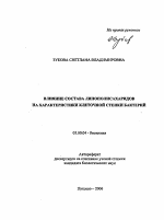 Влияние состава липополисахаридов на характеристики клеточной стенки бактерий - тема автореферата по биологии, скачайте бесплатно автореферат диссертации