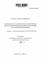 Сравнительная характеристика бактерицидных систем нейтрофилов при псевдотуберкулезной и листериозной инфекциях - тема автореферата по биологии, скачайте бесплатно автореферат диссертации