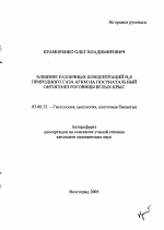 Влияние различных концентраций H#32#1S природного газа АГКМ на постнатальный онтогенез роговицы белых крыс - тема автореферата по биологии, скачайте бесплатно автореферат диссертации