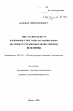 Типы лесных культур на промышленных отвалах Подмосковья - тема автореферата по сельскому хозяйству, скачайте бесплатно автореферат диссертации