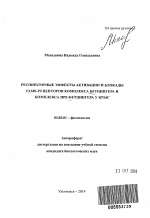 Респираторные эффекты активации и блокады ГАМК-рецепторов комплекса Бетцингера и комплекса пре-Бетцингера у крыс - тема автореферата по биологии, скачайте бесплатно автореферат диссертации