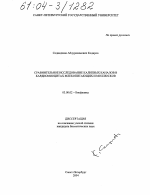 Сравнительное исследование калиевых каналов в кардиомиоцитах млекопитающих и моллюсков - тема диссертации по биологии, скачайте бесплатно