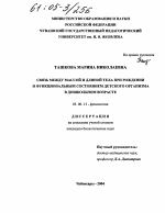 Связь между массой и длиной тела при рождении и функциональным состоянием детского организма в дошкольном возрасте - тема диссертации по биологии, скачайте бесплатно