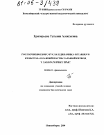 Рост кровеносного русла и динамика органного кровотока в ранний постнатальный период у лабораторных крыс - тема диссертации по биологии, скачайте бесплатно