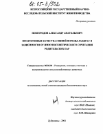 Продуктивные качества свиней породы ландрас в зависимости от иммуногенетического сочетания родительских пар - тема диссертации по сельскому хозяйству, скачайте бесплатно