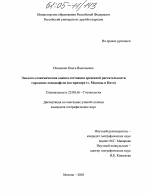 Эколого-геохимическая оценка состояния древесной растительности городских ландшафтов - тема диссертации по наукам о земле, скачайте бесплатно