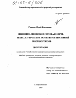 Породно-линейная сочетаемость и биологические особенности свиней мясных типов - тема диссертации по сельскому хозяйству, скачайте бесплатно