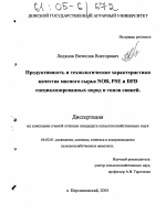 Продуктивность и технологические характеристики качества мясного сырья NOR, PSE и DFD специализированных пород и типов свиней - тема диссертации по сельскому хозяйству, скачайте бесплатно