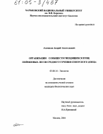 Организация сообществ гнездящихся птиц пойменных лесов среднего течения Северского Донца - тема диссертации по биологии, скачайте бесплатно
