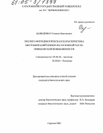 Эколого-фитоценотическая характеристика местообитаний птиц в лесах южной части Приволжской возвышенности - тема диссертации по биологии, скачайте бесплатно