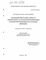 Взаимодействие респираторного и локомоторного паттернов при произвольных и рефлекторно вызванных шагательных движениях - тема диссертации по биологии, скачайте бесплатно