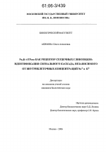 Na,K-АТРаза как рецептор сердечных гликозидов: идентификация сигнального каскада, независимого от внутриклеточных концентраций Na+ и K+ - тема диссертации по биологии, скачайте бесплатно