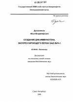 Создание ДНК-иммуногена, экспрессирующего белок GAG ВИЧ-1 - тема диссертации по биологии, скачайте бесплатно