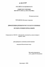 Дифференциация деревьев и рост культур основных лесообразующих пород Сибири - тема диссертации по сельскому хозяйству, скачайте бесплатно