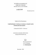 Годичный цикл углерода в сосняках средней тайги Приенисейской Сибири - тема диссертации по биологии, скачайте бесплатно