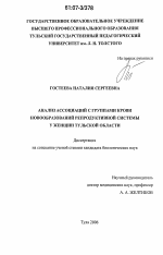 Анализ ассоциаций с группами крови новообразований репродуктивной системы у женщин Тульской области - тема диссертации по биологии, скачайте бесплатно