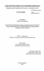 Структурно-функциональные основы полисенсорного представительства на уровне верхнего двухолмия среднего мозга крысы - тема диссертации по биологии, скачайте бесплатно