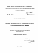 Структура и функциональная роль животного населения почв муссонного тропического леса Вьетнама - тема диссертации по биологии, скачайте бесплатно