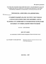 Сравнительный анализ экспрессии генов в атеросклеротических поражениях аорты человека и в лейкоцитах периферической крови больных эссенциальной гипертензией - тема диссертации по биологии, скачайте бесплатно