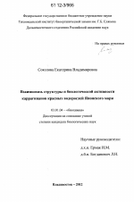 Взаимосвязь структуры и биологической активности каррагинанов красных водорослей Японского моря - тема диссертации по биологии, скачайте бесплатно