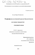 Морфофизиологический анализ биологически активных продуктов пчелиной семьи - тема диссертации по биологии, скачайте бесплатно