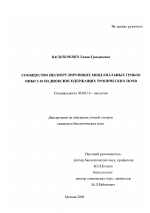 Сообщество неспорулирующих мицелиальных грибов ИНБИ 2-26 из диоксинсодержащих тропических почв - тема диссертации по биологии, скачайте бесплатно