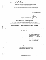 Иммунохимический анализ структурно-функциональной гомологии аполипопротеина А-1 человека и поверхностных белков вируса иммунодефицита человека - тема диссертации по биологии, скачайте бесплатно