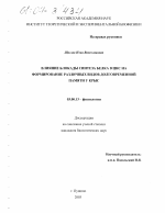 Влияние блокады синтеза белка в ЦНС на формирование различных видов долговременной памяти у крыс - тема диссертации по биологии, скачайте бесплатно